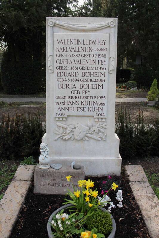Grabstätte K. Valentin